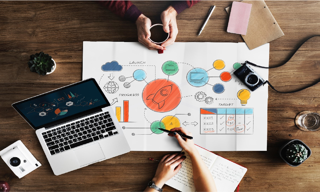 Marketing & Advertising Design